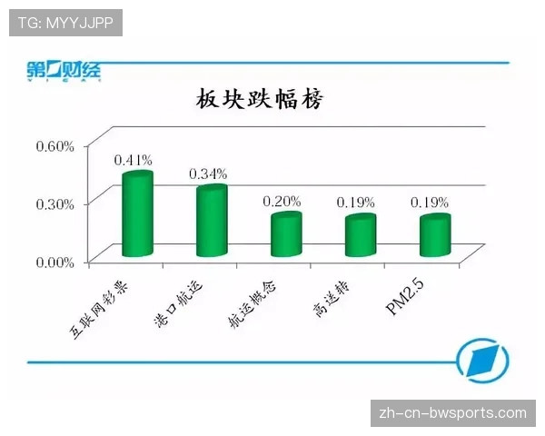 塞尔塔传控传统延续分析,中场短传渗透与空间利用效率 塞尔塔传控传统延续分析,中场短传渗透与空间利用效率